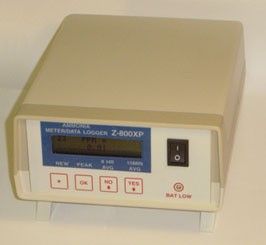 Z-800XP氨气检测仪
