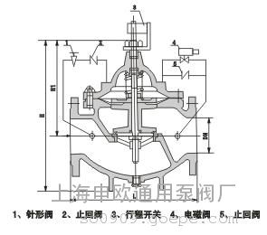 700X-16-DN100水泵控制阀