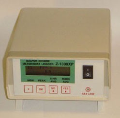 Z-1300XP台式二氧化硫检测仪