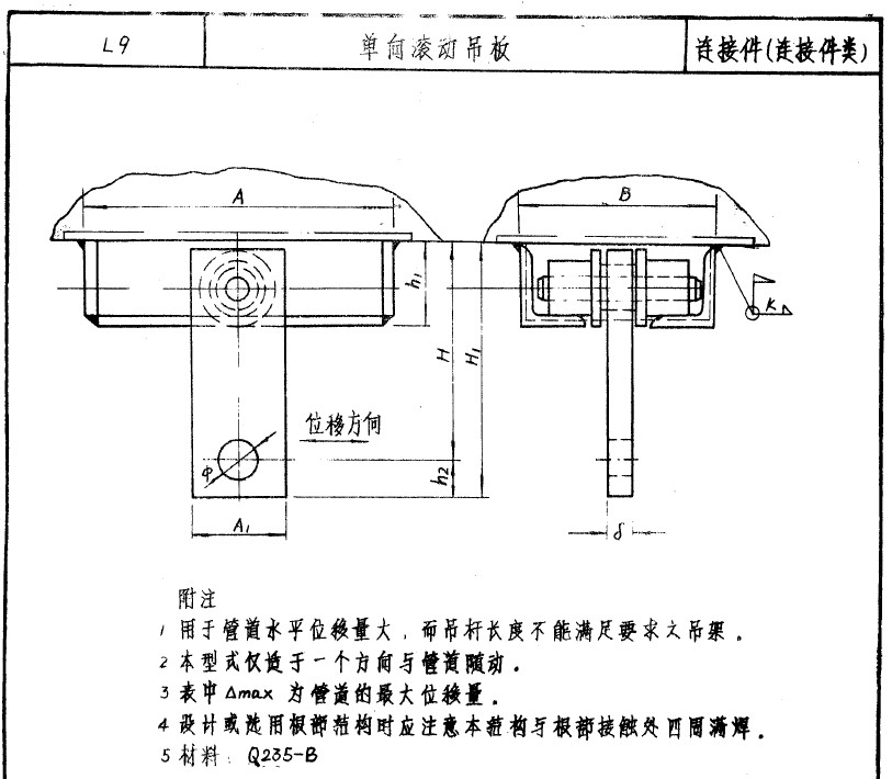 单向滚动吊板