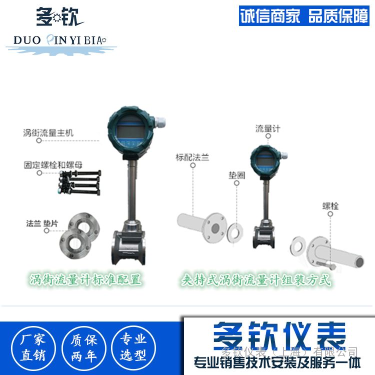 夹持式涡街流量计