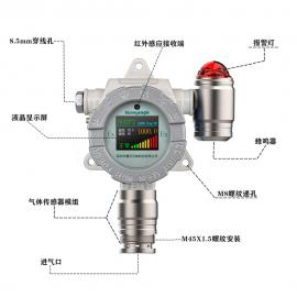 honeyeagle霍尼艾格在線硫化氫氣體檢測儀報警器HNAG1000-H2S