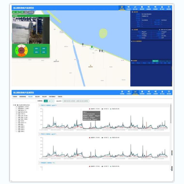 智易时代扬尘颗粒物噪声监测系统ZWIN-YC-PLAT