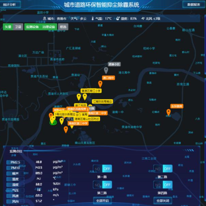 智易时代城市道路环保智能抑尘除霾系统ZWIN-YC-PLAT1.0