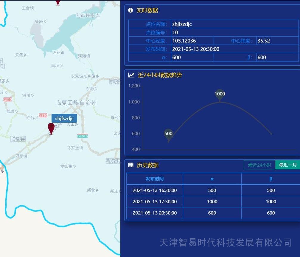 智易时代OBD远程在线监控系统ZWIN-OBD系列