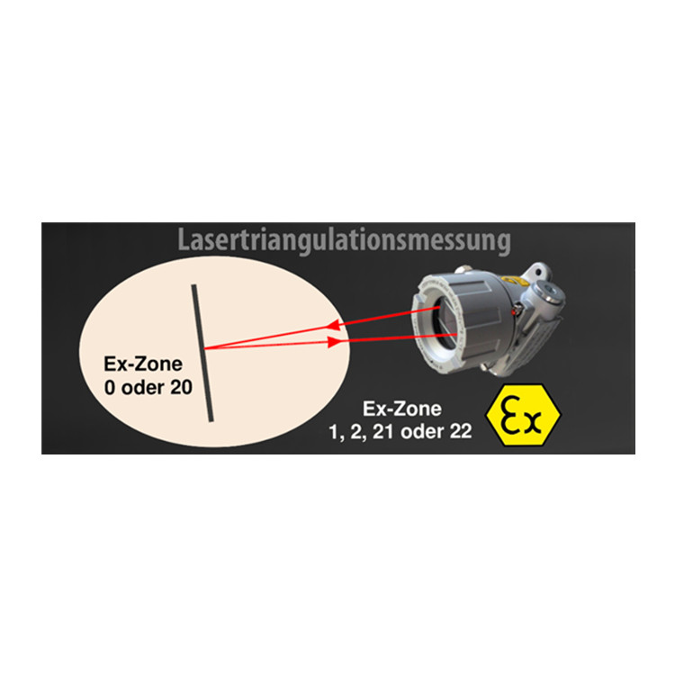 Tippkemper-Matrix德国光导AL-5000-4-I