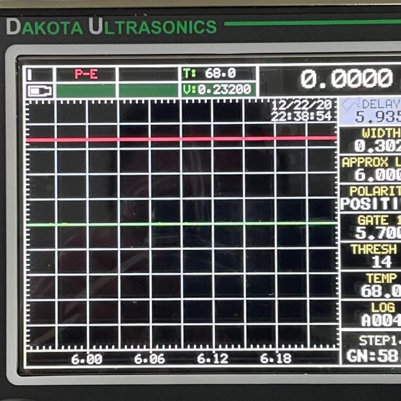 美国达高特 螺栓应力测试仪MAX II
