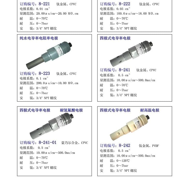 SUNTEX 四极式电导度电极 耐氢氟酸8-241-01