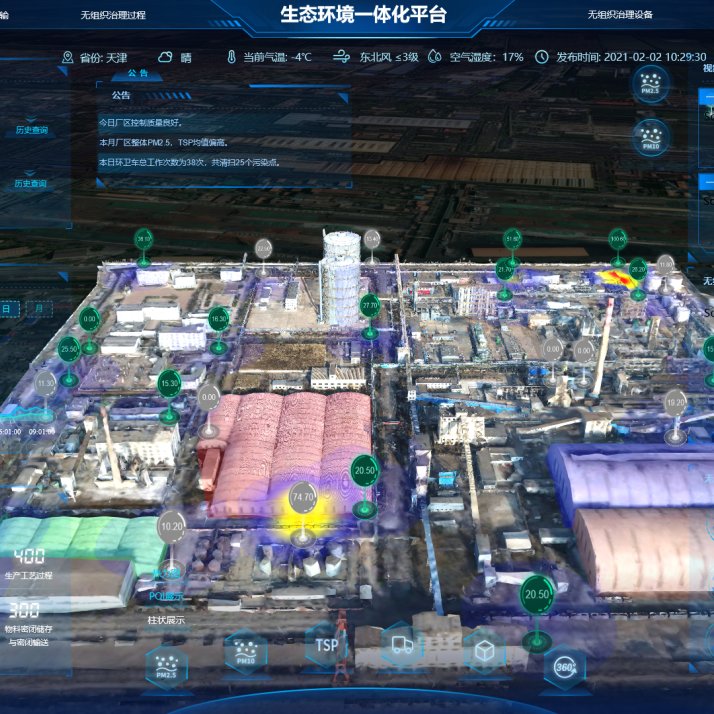 智易时代zwin-aqms-plat无组织排放管控治一体化平台介绍