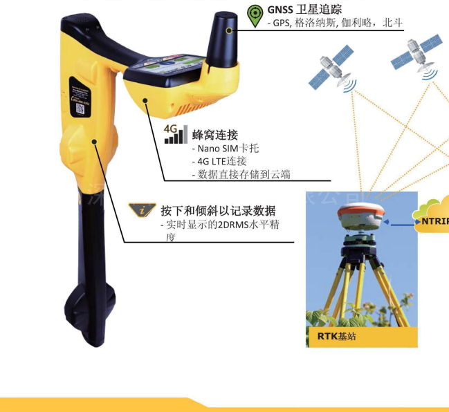 威脉地下管线RTK-PRO探测仪器设备