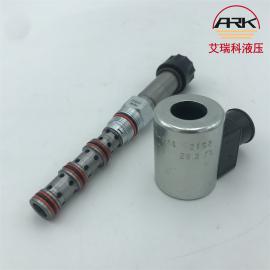 SUNDNDA-MNN-224方向閥DNDAMCN224兩位四通電磁閥