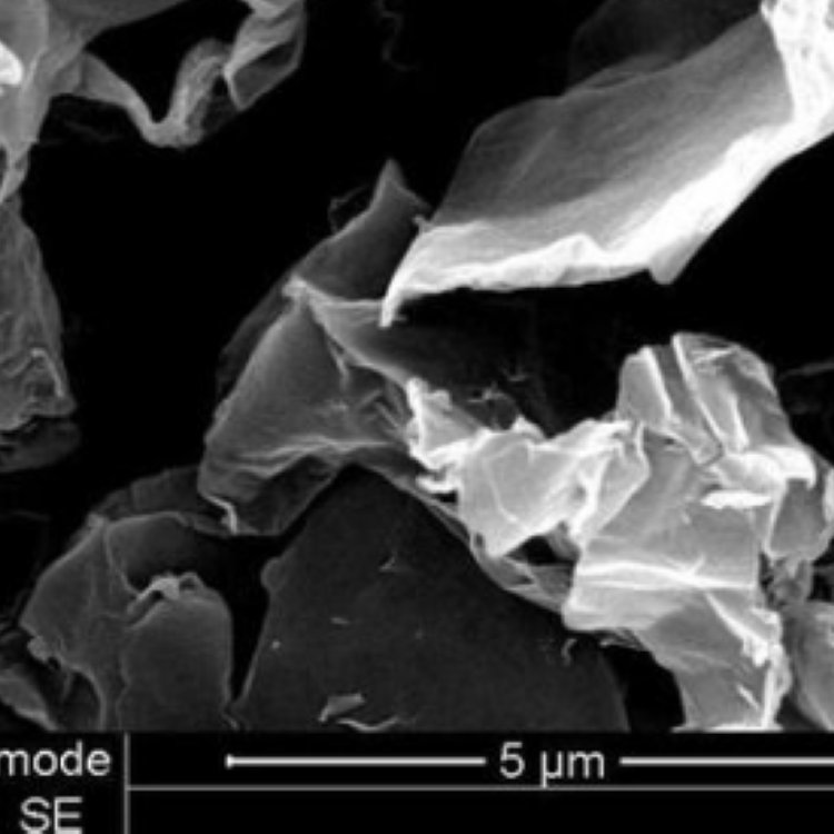 二氧化硅纳米粒子Nanoparticles