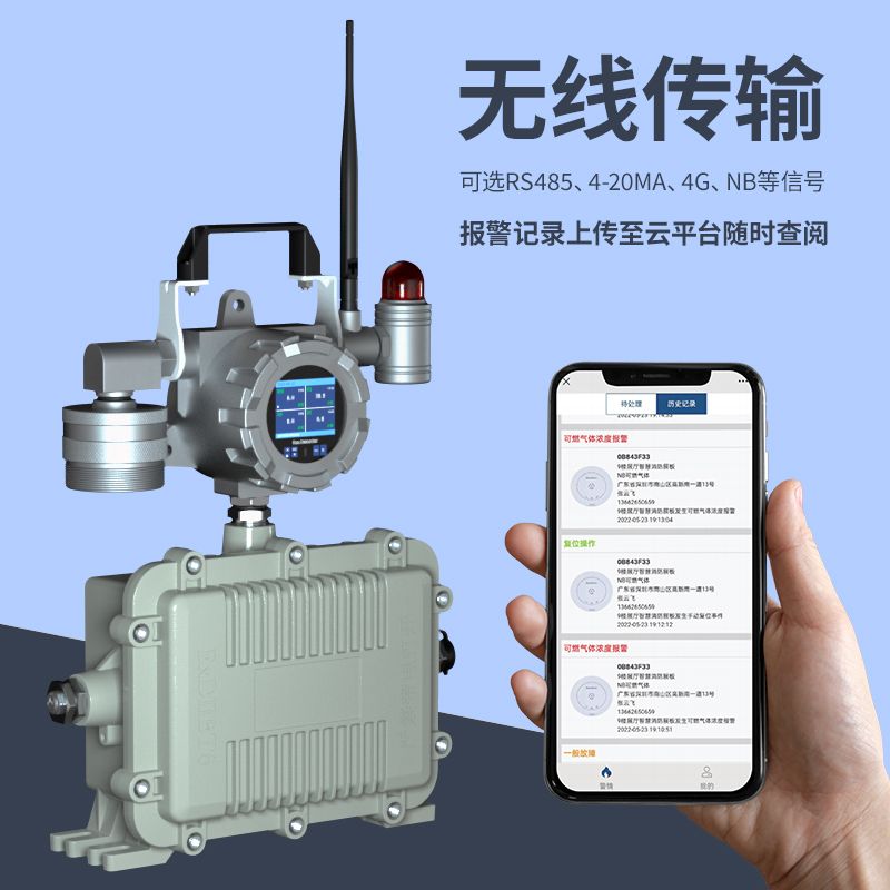 普利通手提复合移动式四合一气体探测报警器PLT219-ST-4