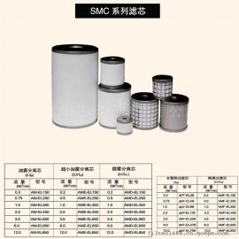 芯容濾芯EDS-700/EKS-700/EMS-700/ELS-700