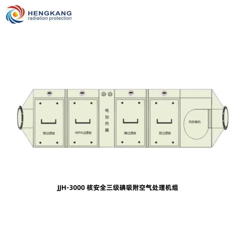 JJH-3000核安全三级碘吸附空气处理机组