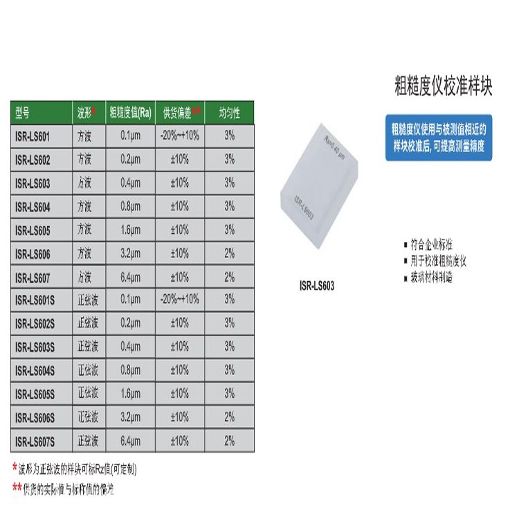 英示INSIZE正弦波粗糙度仪校准样块ISR-LS605S